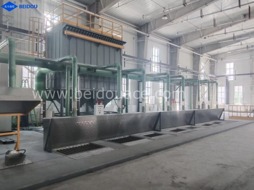 Full dust control at batching, mixing & packing