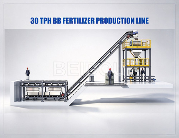 30 TPH Fertilizer Mixing Equipment