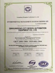 Environmental Management System Certificate